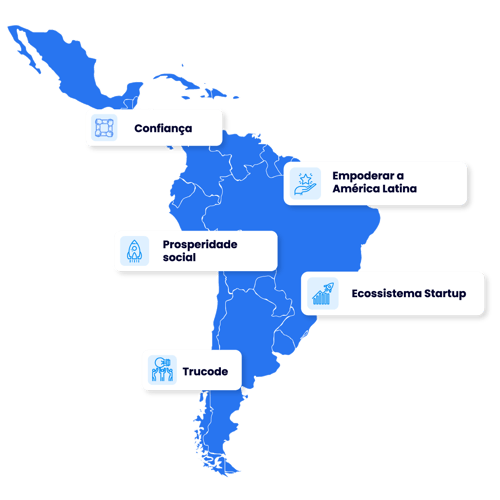 mapa-latam-valores