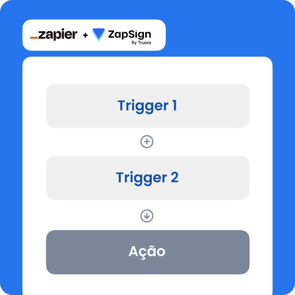 PT - Automate Zapier