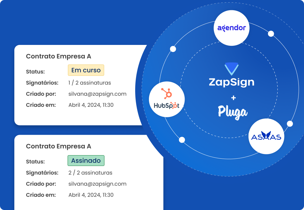 PT - Status documento Pluga-2