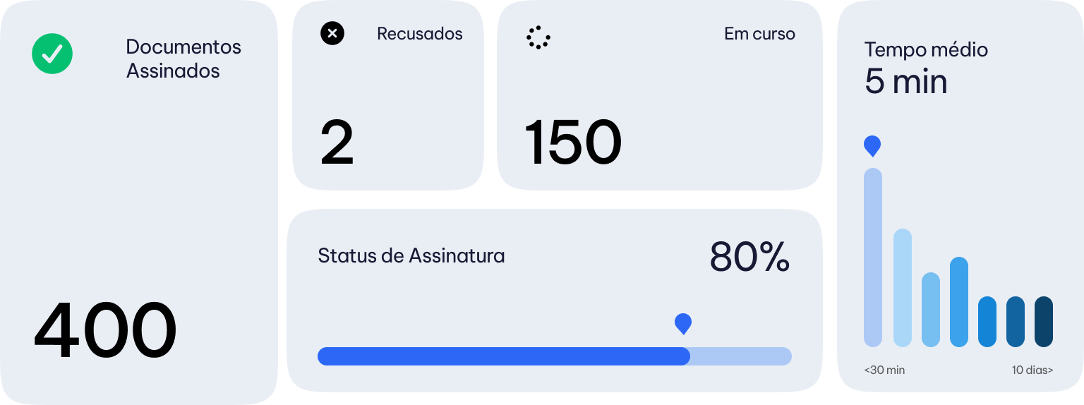 zs_funcionalidades_pt-br_acompanhe_relatorios