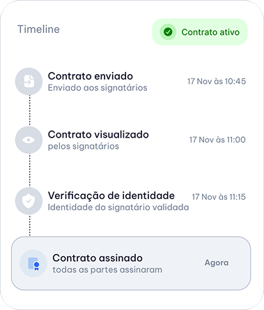 pt_funcionalidade_acompanhe_auditoria